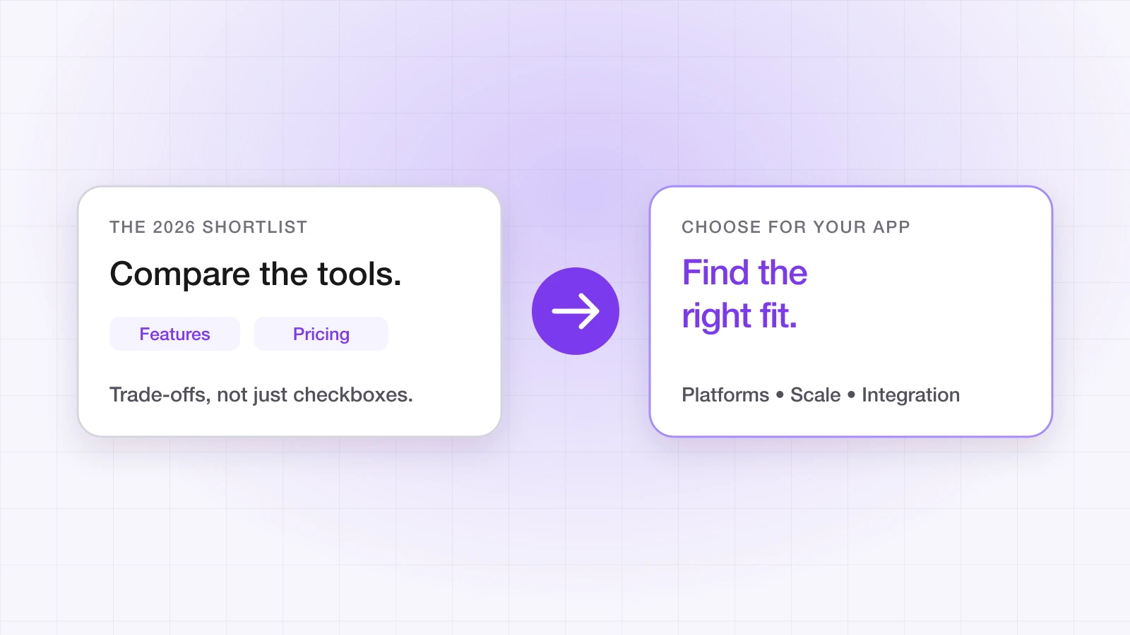 Diagram: comparing deep linking tools on features and pricing, and choosing the right fit by platforms, scale and integration.
